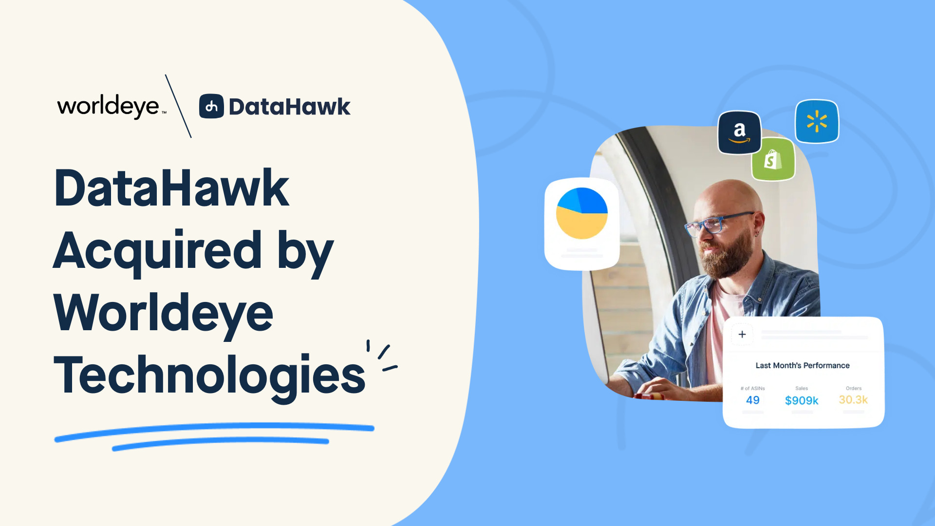 A graphic with DataHawk and Worldeye logos and text that says "DataHawak Acquired by Worldeye Technologies"