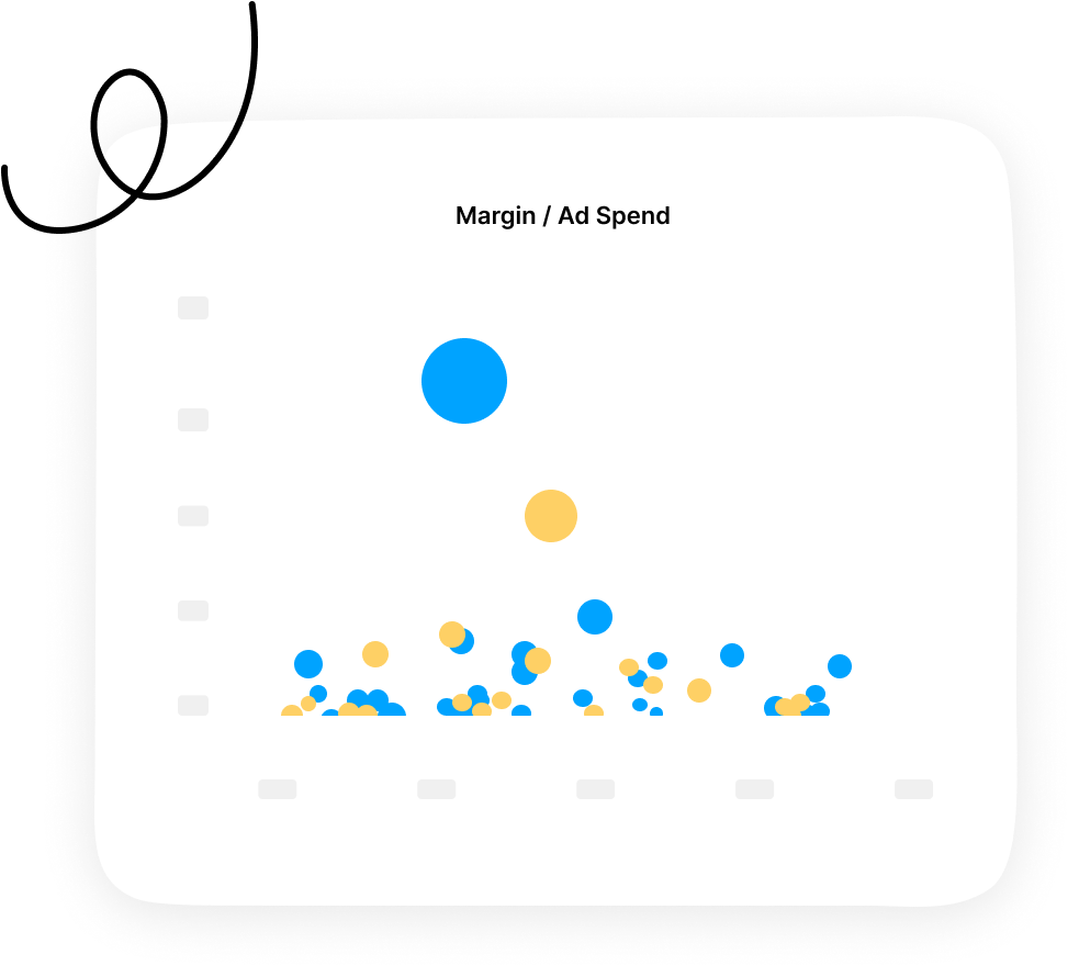 Fragmented Ad Metrics
