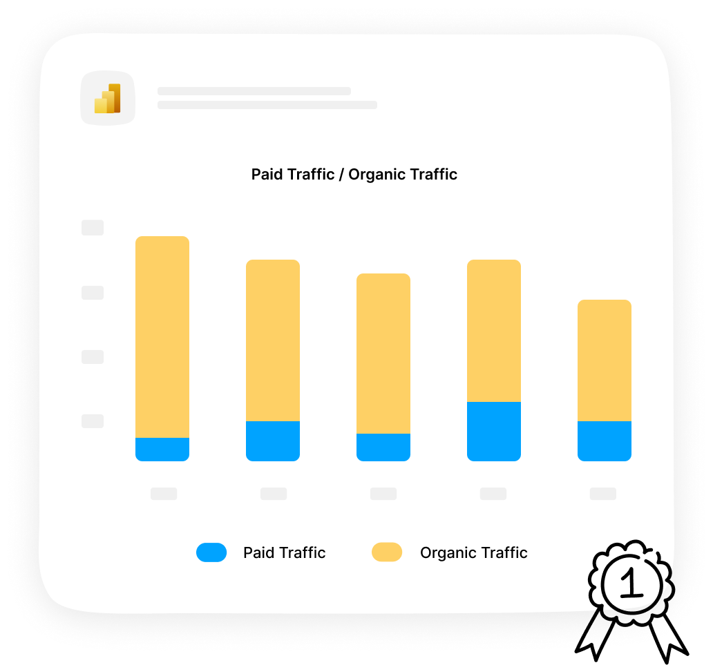 Keyword Blind Spots