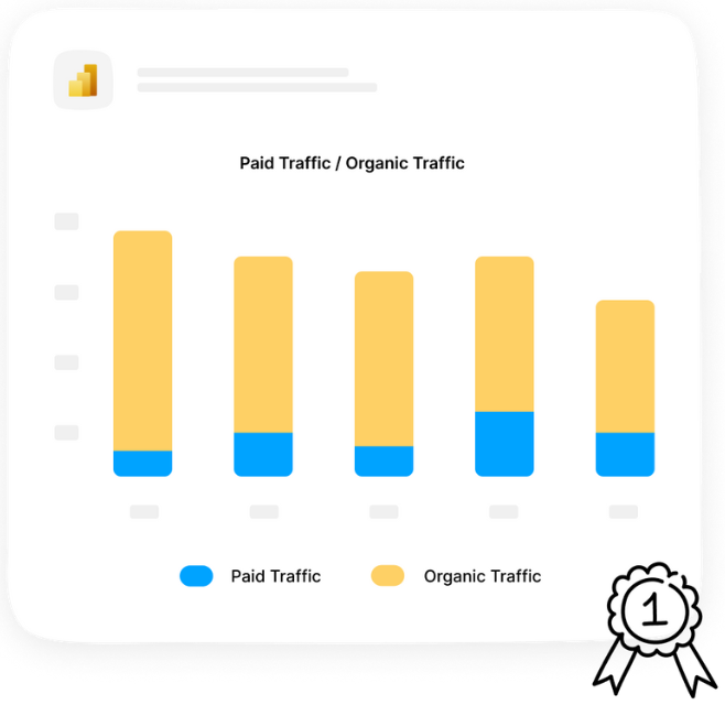 Disjointed Organic Paid Insights
