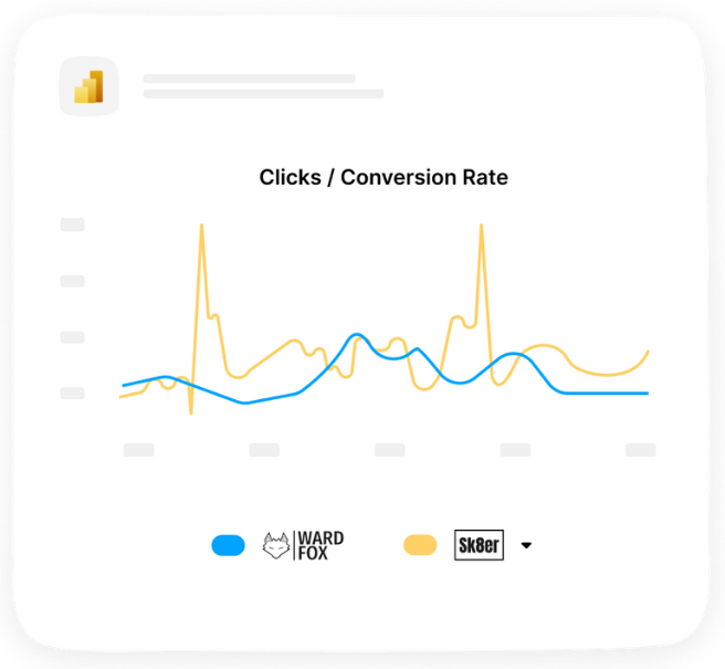 Poor Conversion Insights