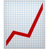 upward chart emoji