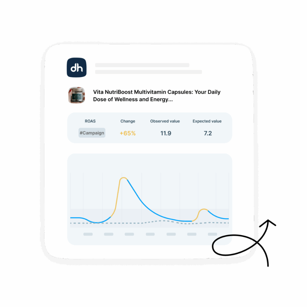 Enhance paid traffic analysis