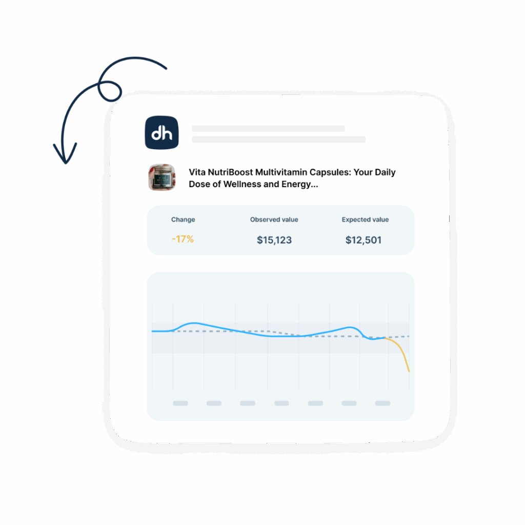 Receive alerts on sales anomalies