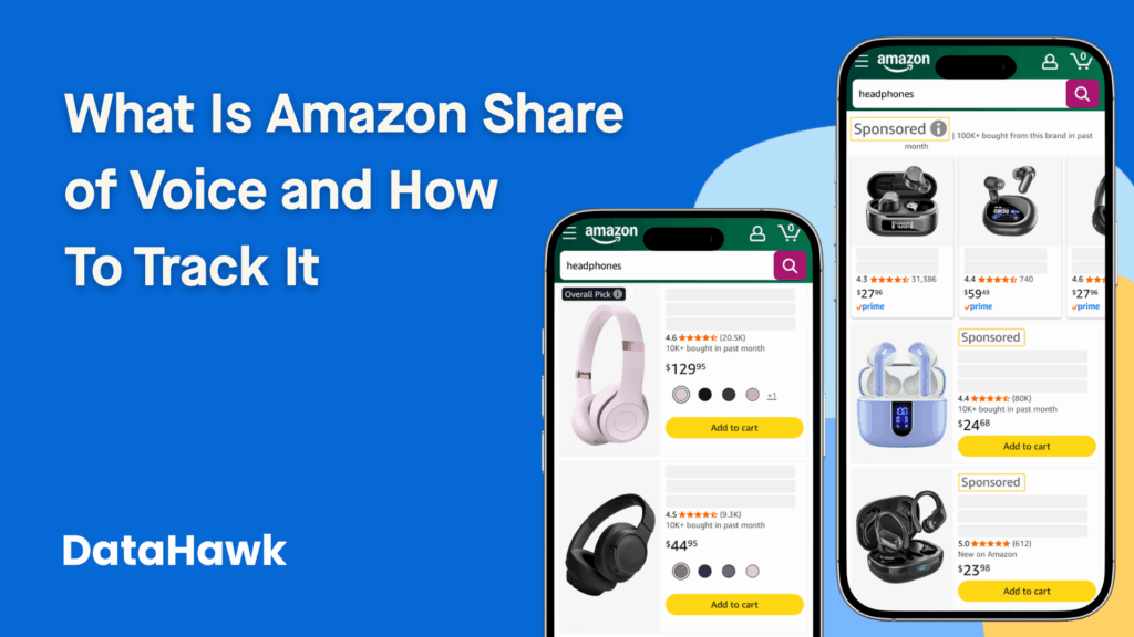 A graphic displaying above the fold products on Amazon with text that says "What is AMazon Share of Voice and How to Track It"