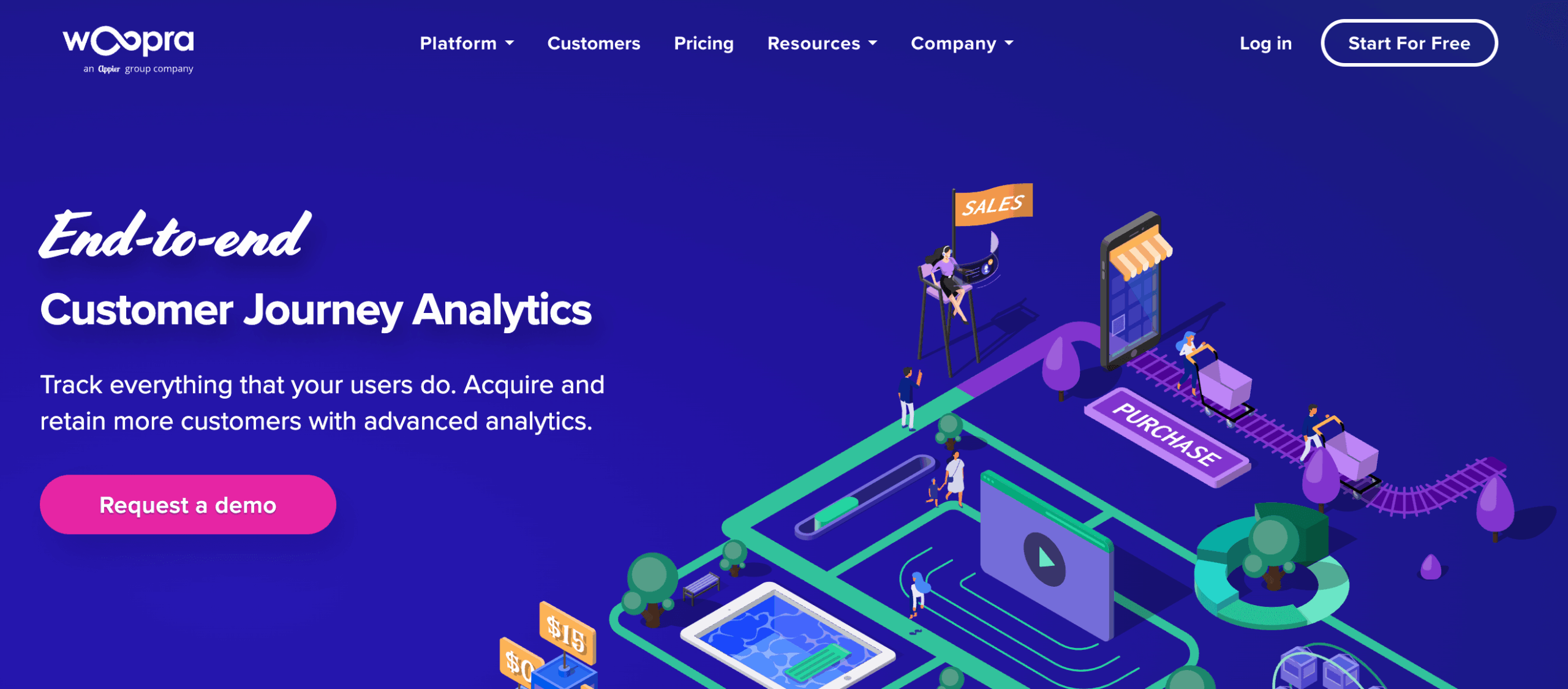 A screenshot of Woopra's homepage.